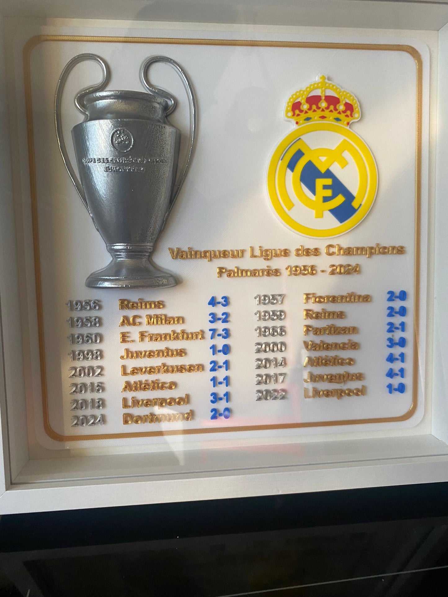 Cadre Palmarès Real Madrid – Ligue des Champions