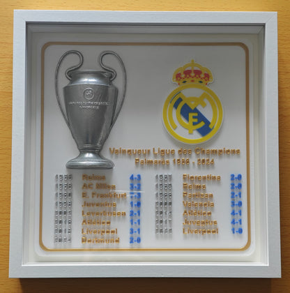 Cadre Palmarès Real Madrid – Ligue des Champions