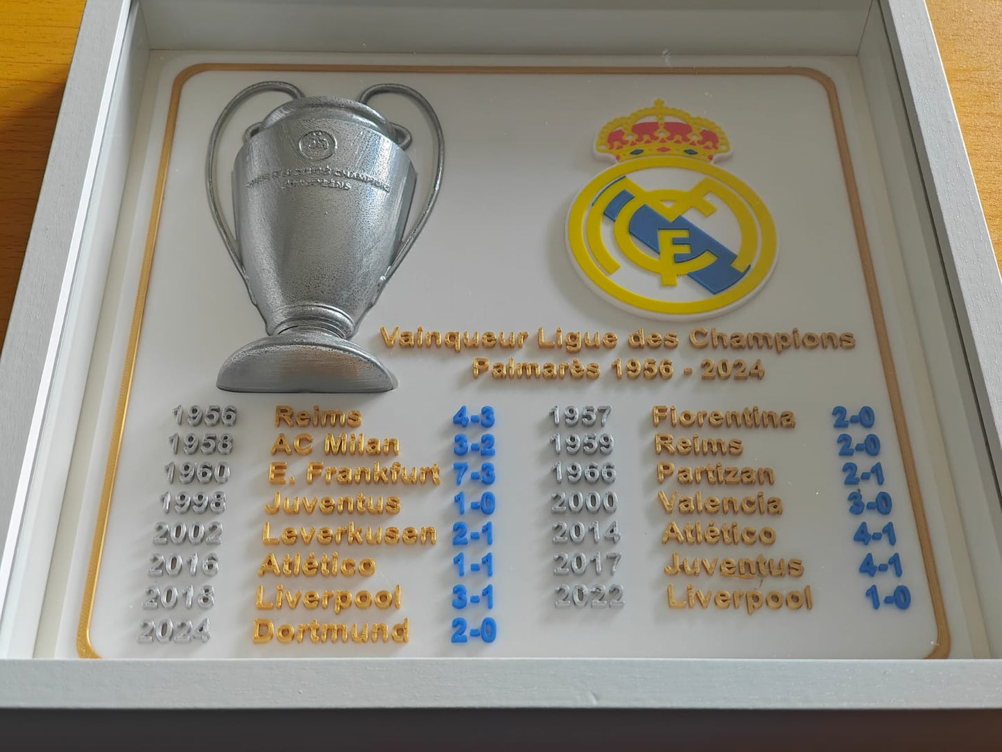 Cadre Palmarès Real Madrid – Ligue des Champions
